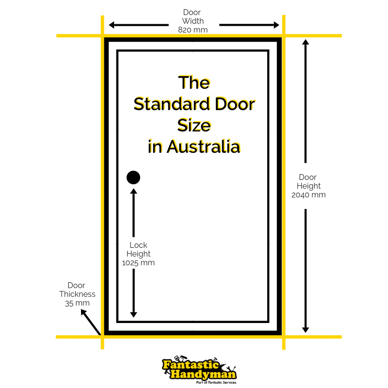 Guide To Door Sizes In Australia 