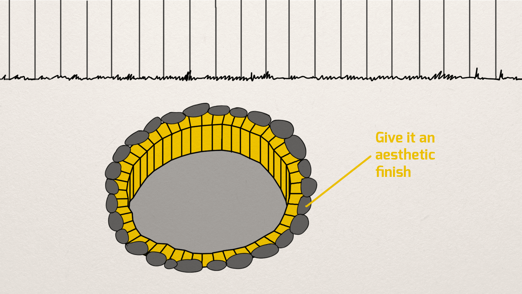 The fifth step of making a fire pit. 