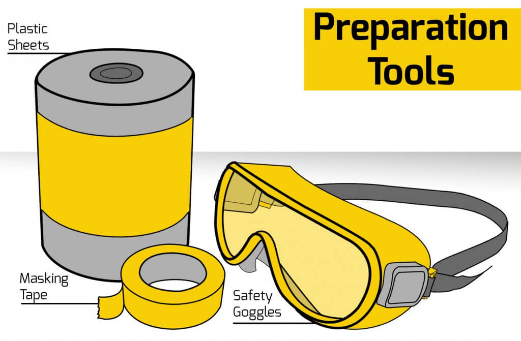 The preparation tools that are necessary for every painter