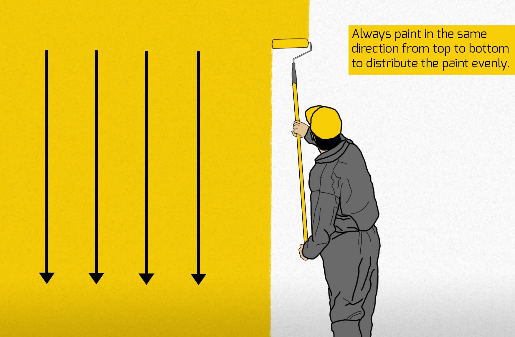 How to Paint Walls StepbyStep Process Fantastic Handyman